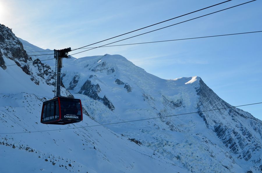 Chamonix-Mont-Blanc